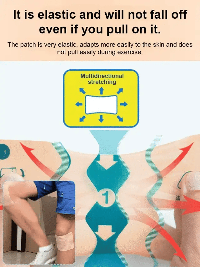 Ginger Pain Relief Patches – Natural Heat Therapy for Aches & Stiffness | Stick It Where It Hurts! 💆‍♀️-3