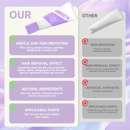 💜KLENIMORE ™  Gentle & Painless Hair Removal Cream Duo for Sensitive Skin-2