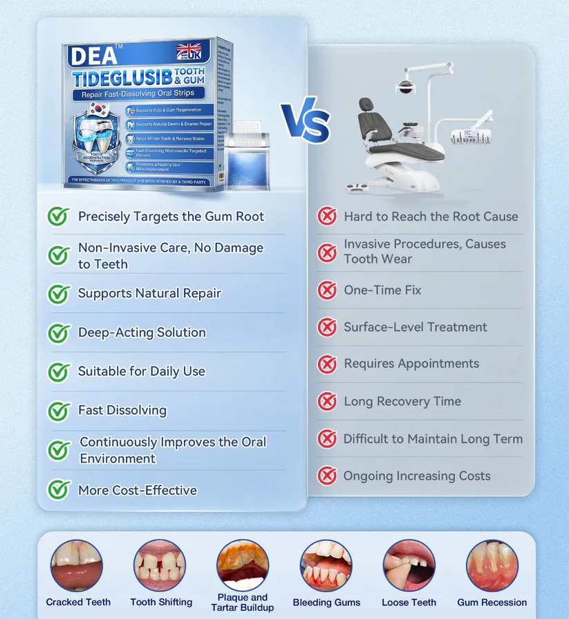 DEA® 🦷 Tideglusib Fast‑Dissolving Tooth & Gum Repair Oral Strips 💥🎉-3