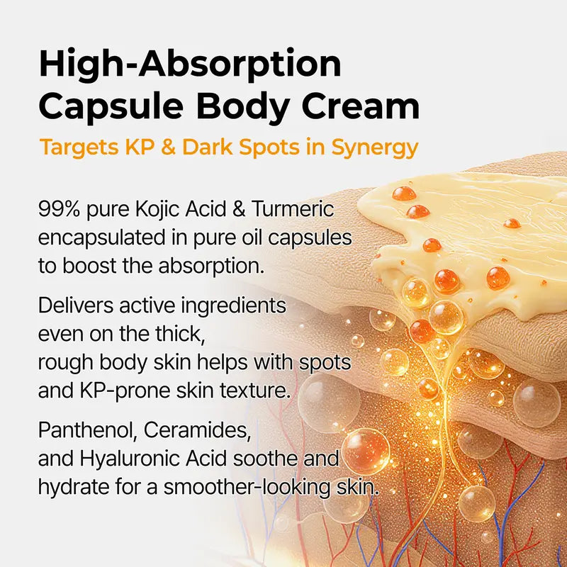 [Dr.melaxin Official] Kojic Acid Turmeric Capsule Body Cream for Body Dark Spot & Uneven Tone Care-3