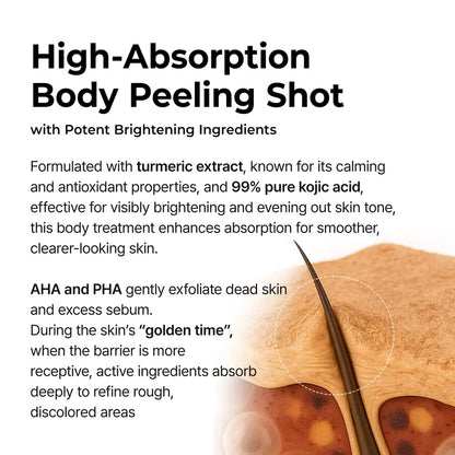 [Dr.melaxin Official] Peel Shot Keratin Care Kojic Acid Turmeric Spray Pore Clearing Exfoliating Formula Skin Repair Scrub-2