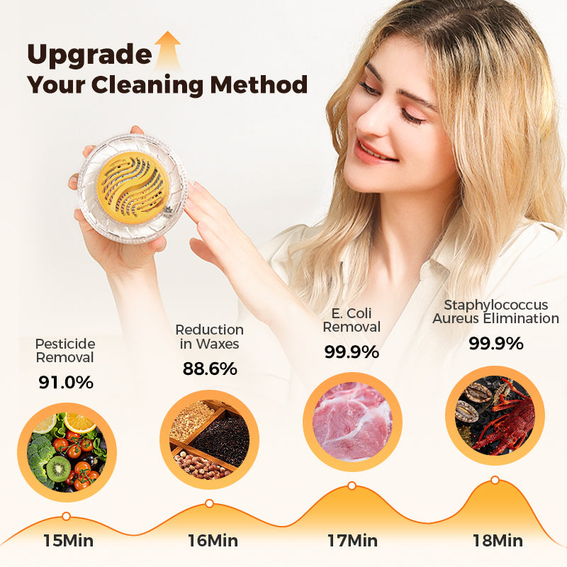 🍇🍓Waterproof Portable Food Cleaner & Purifier-2