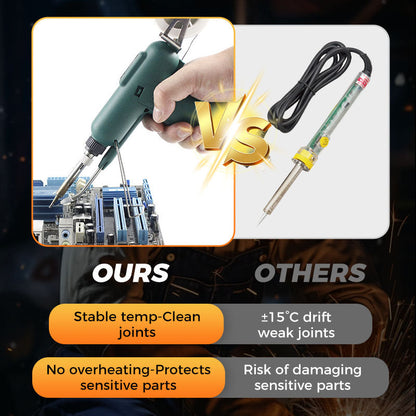 💥High-efficient 80W Electric Sodering Iron💥Buy together with Stainless Steel Solder Wire for Precision for a better price-2