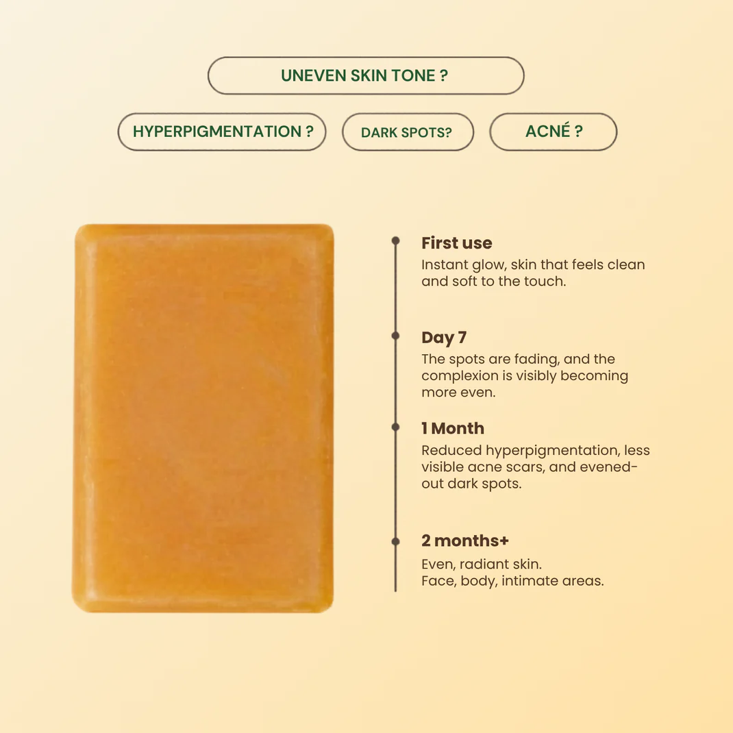 CuraGlow Anti-Spots & Hyperpigmentation Soap-5