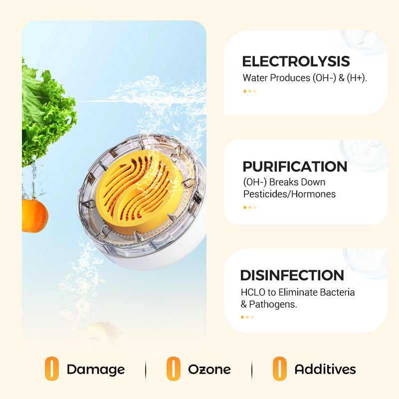 🍇🍓Waterproof Portable Food Cleaner & Purifier-4