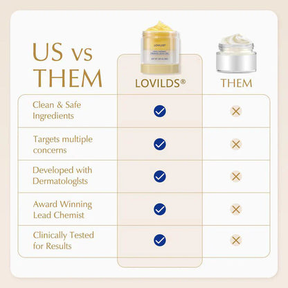 🌿🌿Made and Shipped from US🇬🇧LOVILDS®Tightening Burn Gold Massage Cream-3