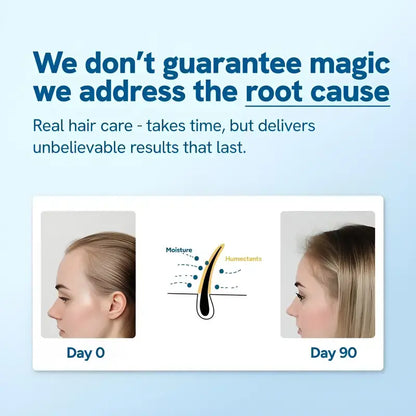 🖤2026 New Year · 40% OFF🖤Advanced Hair Growth Roll-On Serum-2