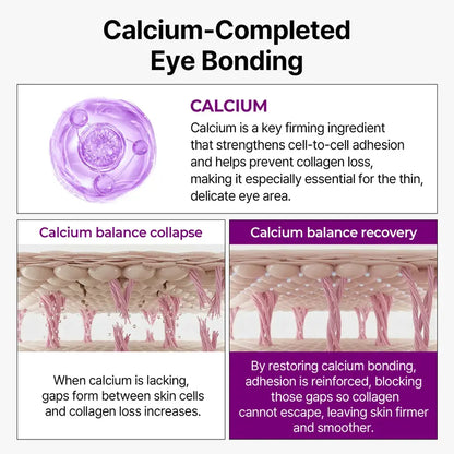 [Dr.Melaxin Official] Calcium Bonding Eye Cream formulated for Sunken Under-Eyes, Sagging Eye Bags, and Fine Lines-4