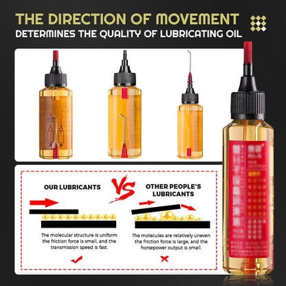 💥 BUY 1 GET 2! 🔧 Micromolecular Mechanical Lubricant – Home Essentials 💥-4