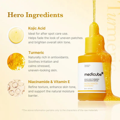 Kojic Acid Turmeric Power Duo for Face & body-4