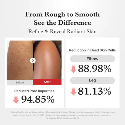 Hypochlorous Acid Rice Peel Shot Duo For Face & Body-6