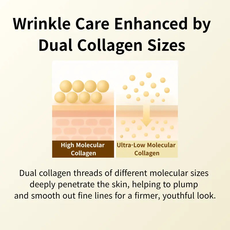 ✨Silk Lifting Peptide Ampoule: Korean Anti-Aging Serum for Wrinkle Care & Plumping-2