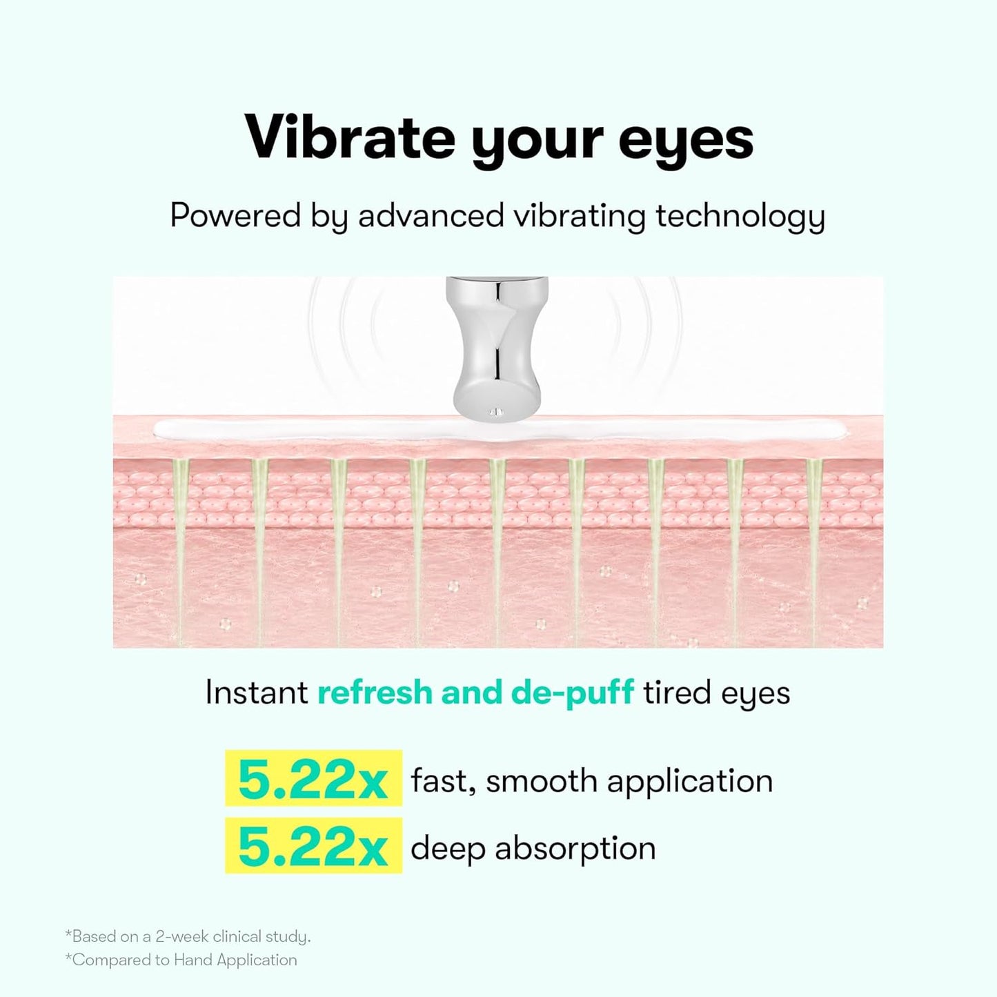 VT COSMETICS PDRN Reedle Shot Eye Cream, Vibrating Eye Applicator for Puffy Eyes, Dark Circles & Under Eye Bags, Firming & Wrinkle Care with PDRN Collagen, Korean Skincare, 0.51 fl oz