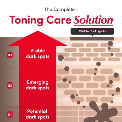 Vitamin Illuminating Dark Spot Serum