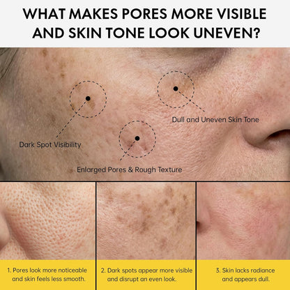 EELHOE Pores + Dark Spots Refining Cream with Arbutin, Niacinamide, Tranexamic Acid & Melazero | Pore-Minimizing, Gentle & Hydrating Daily Moisturizer, Suitable for Sensitive Skin, 50g