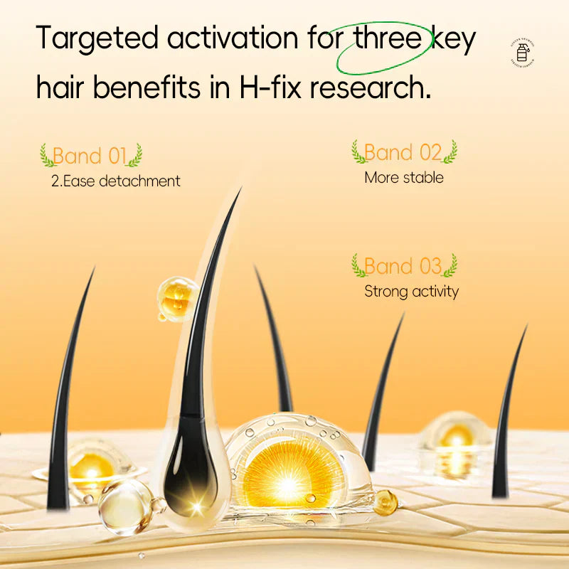 Anti-Hair Loss Shampoo-5