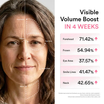 [NEW] Abib PDRN Volume fill-it Booster Cream 2.5 tube | PDRN 15,000ppm, Peptides, Retinal | For Forehead, Eye Area, Smile Lines & Neck Wrinkles | Anti-Aging Firming | 1.01 fl oz