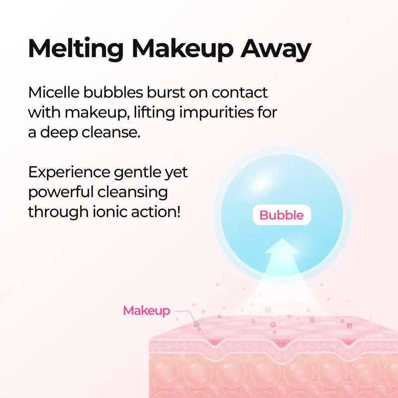 [Dr.Melaxin Official] Melting Cleanse Hypoallergenic Makeup remover with Quick Bubble, Deep Pore Cleansing for all skin type-4