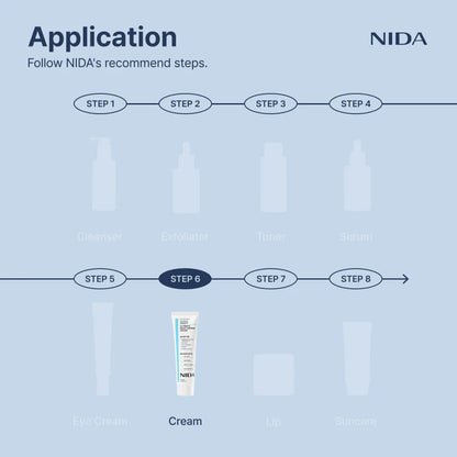 NIDA Youthful Formula™ Ultimate Moisturizing Cream-9