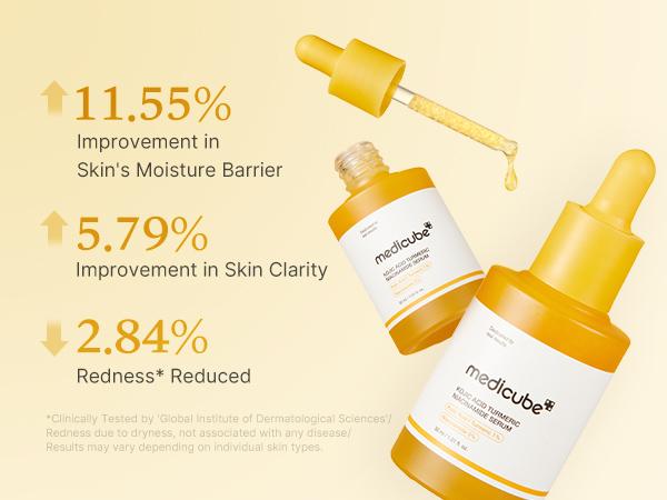 Kojic Acid Turmeric Power Duo for Face & body-5