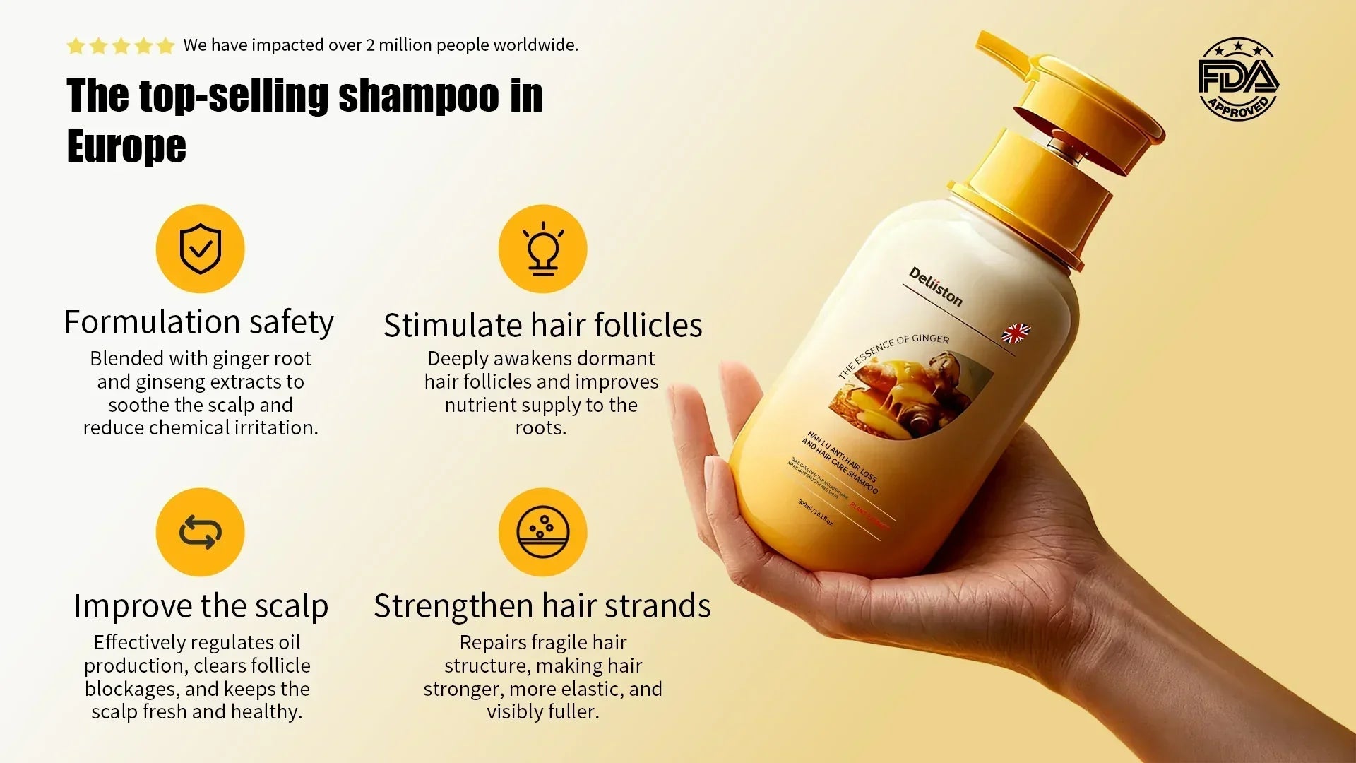 Anti-Hair Loss Shampoo-8