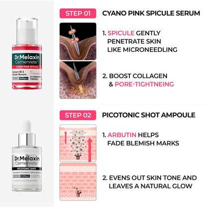 [Dr.Melaxin Official Shop]Lumi Pore & Spot Care Duo | Shrinks Pores & Fades Blemish Marks | Cyano Pink Spicule Serum + Picotonic Shot Ampoule-3