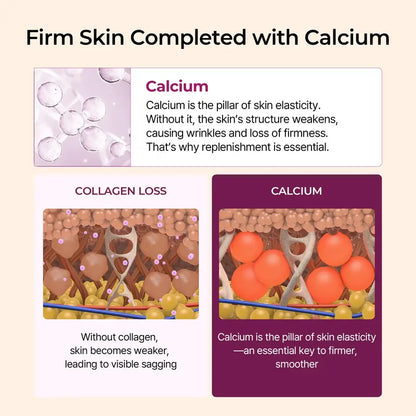 [Dr.Melaxin Official] Cactox & Collagen Multi Pore Firming Duo with Cactus Cooling & Eye Care Stick for Visible Pore Refining and Skin Repair-8