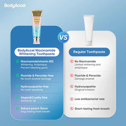 💖Niacinamide Whitening Toothpaste🦷Pearly White Teeth Revealed🦷Your Smile's New Secret Weapon!-6