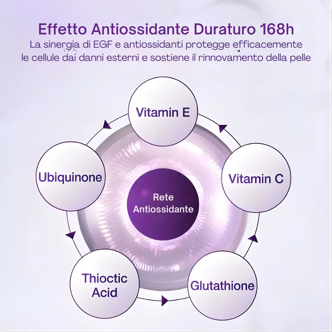 Numbuzin No.9 NAD Bio Lifting Essence | Wrinkle Care-6