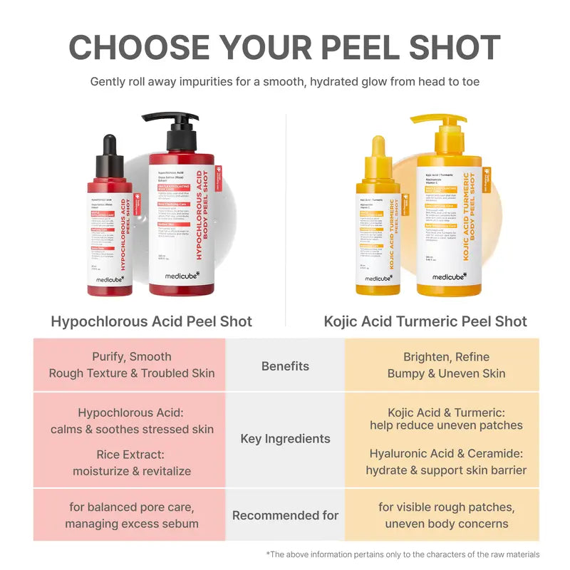 Kojic Acid Turmeric Peel Shot Duo For Face & Body-1