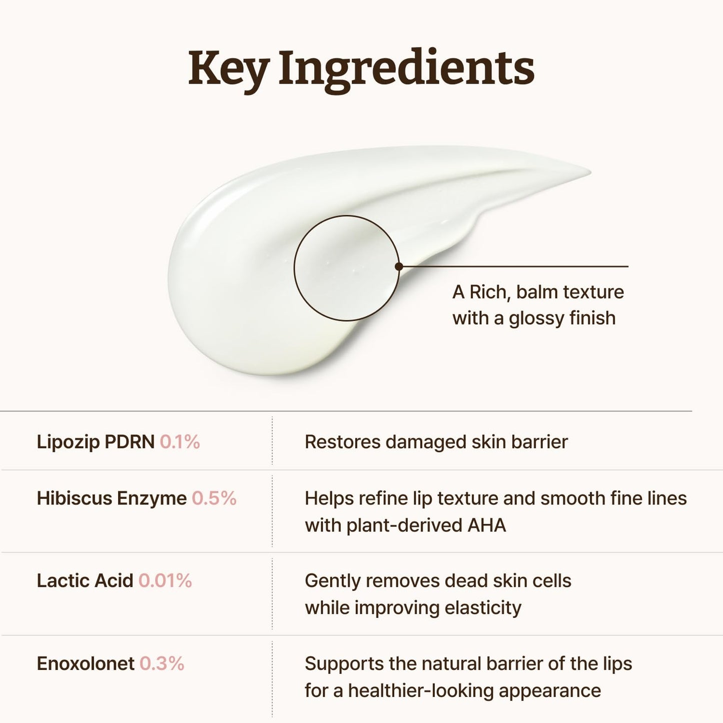 Dr. Reju-All Advanced PDRN - Rejuvenating Lip Serum - Moisturizing Lip Balm with Lipozip PDRN for Glossy, Dewy Lips - Gentle Exfoliating & Smoothing Lip Moisturizer - Hibiscus & Lactic Acid - 0.3 fl oz