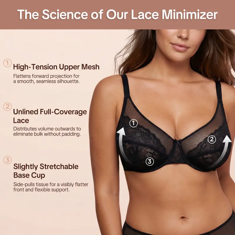 💞50K+ SOLD!👙HSIA Enchante Floral Lace Plus Size Underwire Unlined Unpadded Minimizer Full Coverage Bra Women's Wear Comfortable Breathable Mesh Cup-1