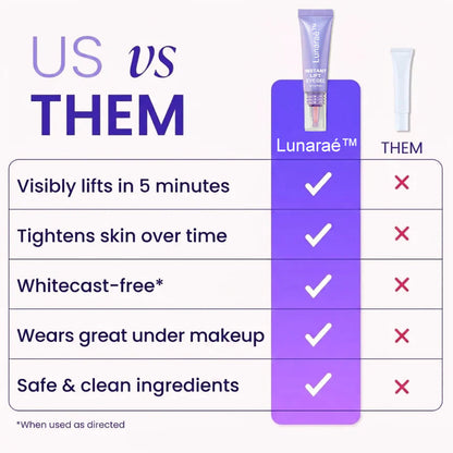 Final 3 Hours: 40%OFF🔥 Instant Lift Eye Gel for Puffiness, Bags & Dark Circles-4