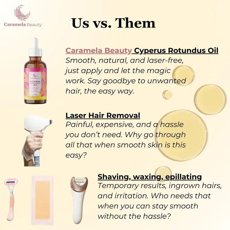 Caramela Beauty Cyperus Rotundus Oil for Natural Hair Reduction-8