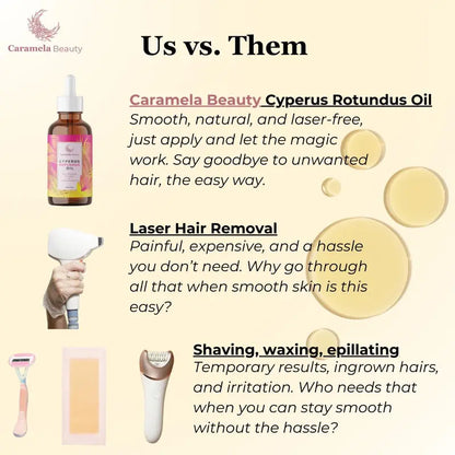 Caramela Beauty Cyperus Rotundus Oil for Natural Hair Reduction-8