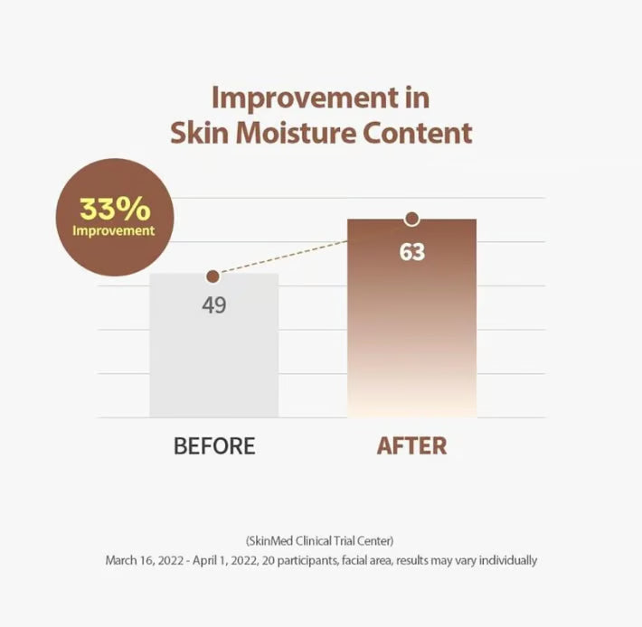 ✨Silk Lifting Peptide Ampoule: Korean Anti-Aging Serum for Wrinkle Care & Plumping-10