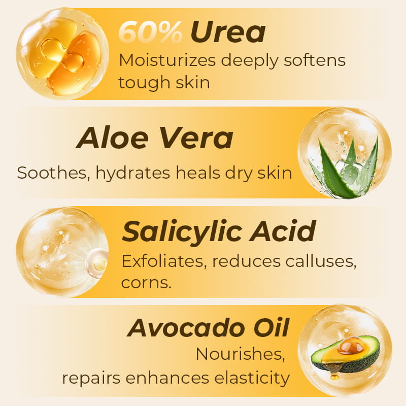 Hydrating and Anti-Cracking Foot Cream-3