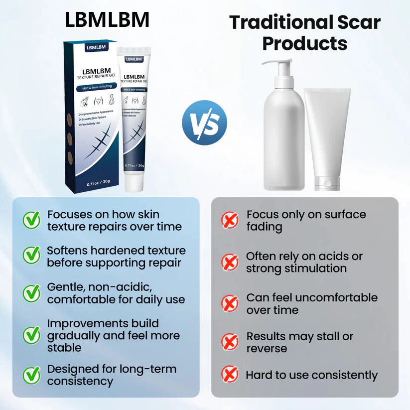 𝑶𝒇𝒇𝒊𝒄𝒊𝒂𝒍 𝑺𝒕𝒐𝒓𝒆 | LBMLBM® Texture Repair Gel — Say Goodbye to Stubborn Scars & Uneven Texture in 4 Weeks-2