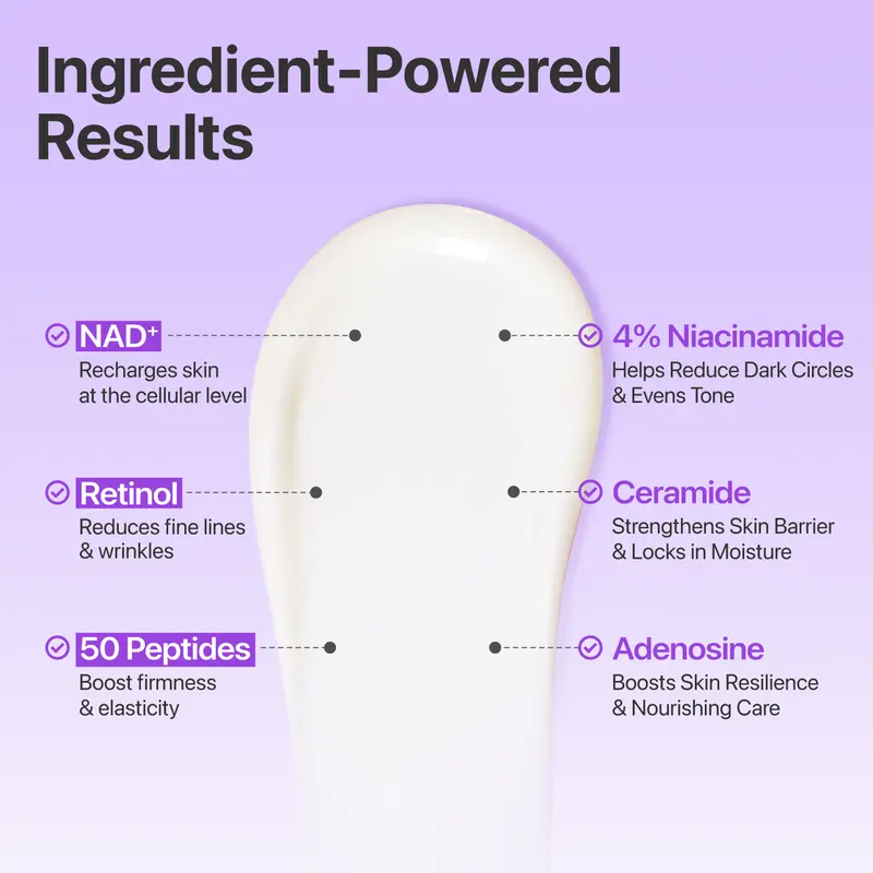 Anti-Aging NAD+ Retinol Eye Cream-11
