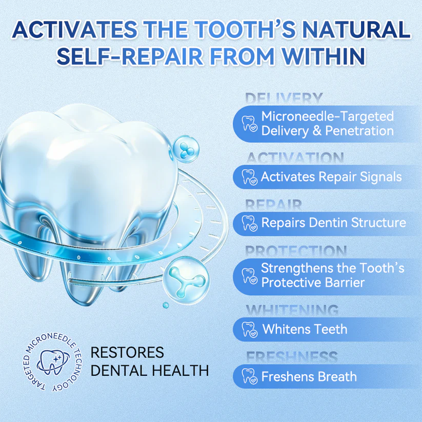 DEA® 🦷 Tideglusib Fast‑Dissolving Tooth & Gum Repair Oral Strips 💥🎉-13