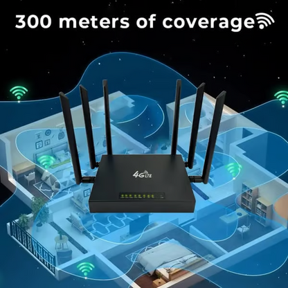 Drahtloser SIM-Router mit Antenne-1