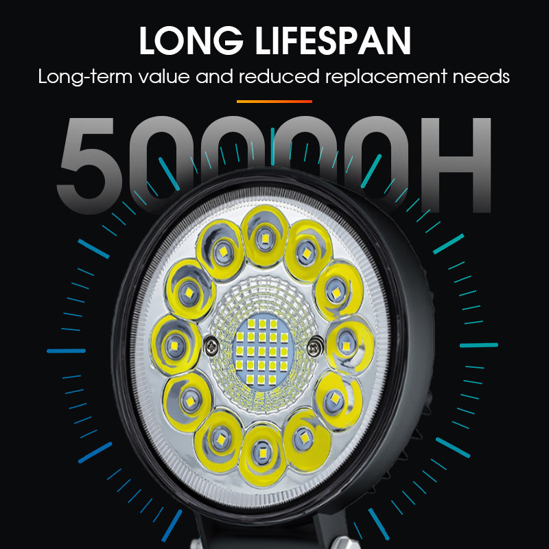 🔥While Supplies Last 40% OFF!🎉4-inch 99W LED Pod for Off-Road-4