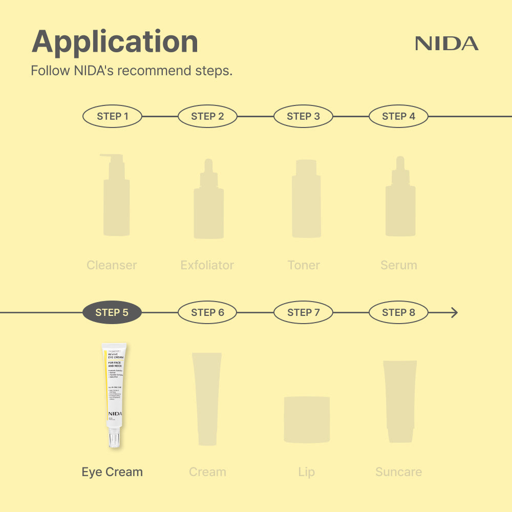 NIDA Revive Eye Cream For Face And Neck-8